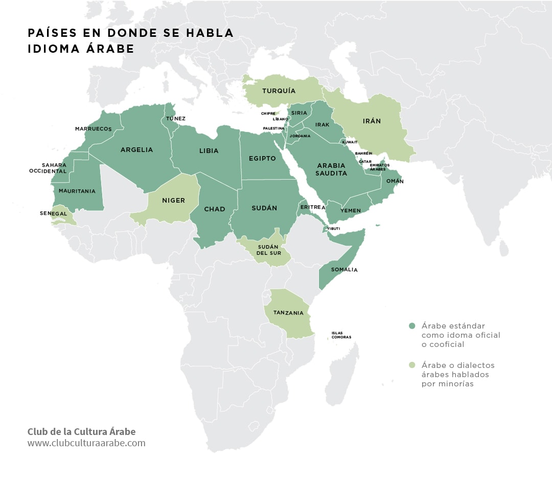 Países donde se habla árabe